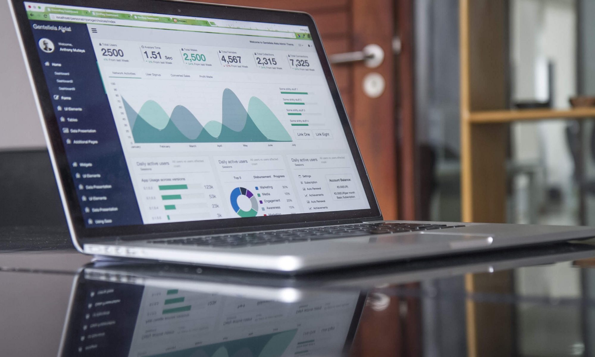The Top 10 Marketing Attribution Software Solutions
