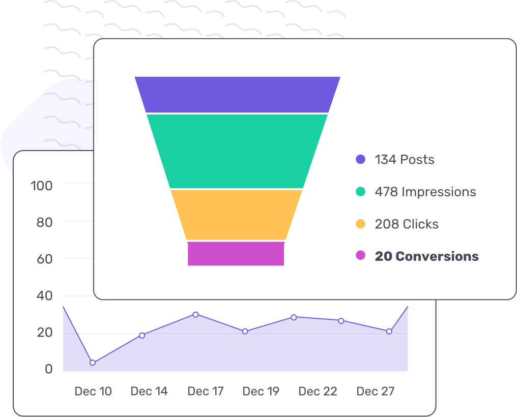 social media analytics