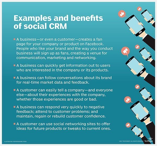 social crm