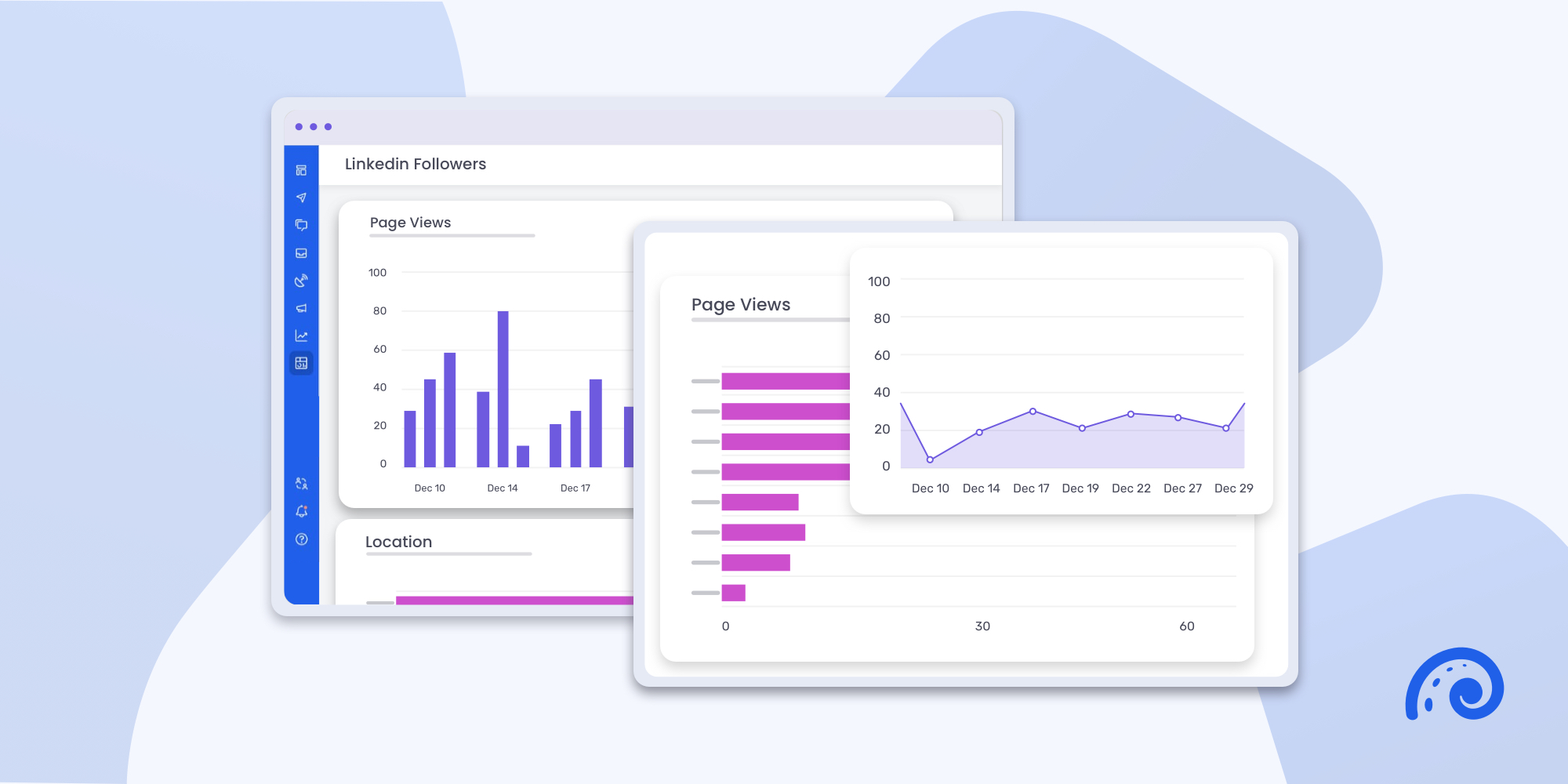 Introducing LinkedIn page insights in Oktopost’s social BI