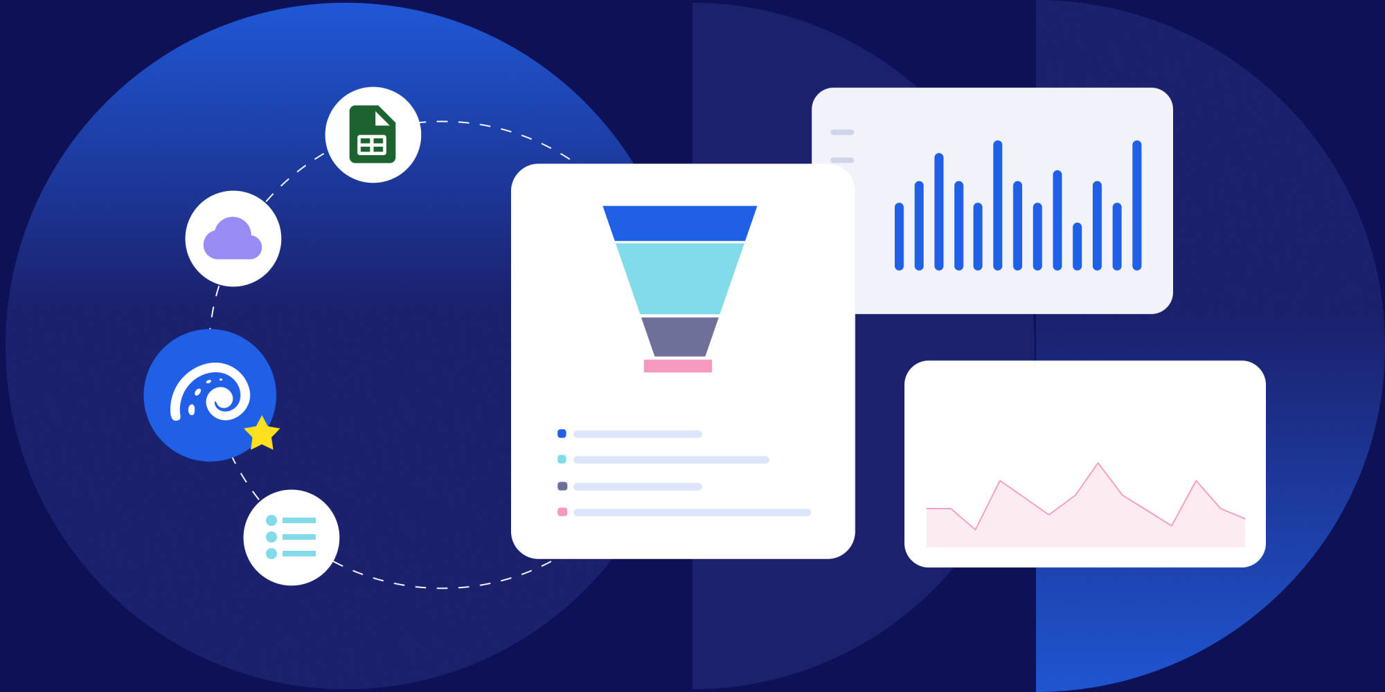 Connect social media to business impact with Oktopost’s Looker Studio integration