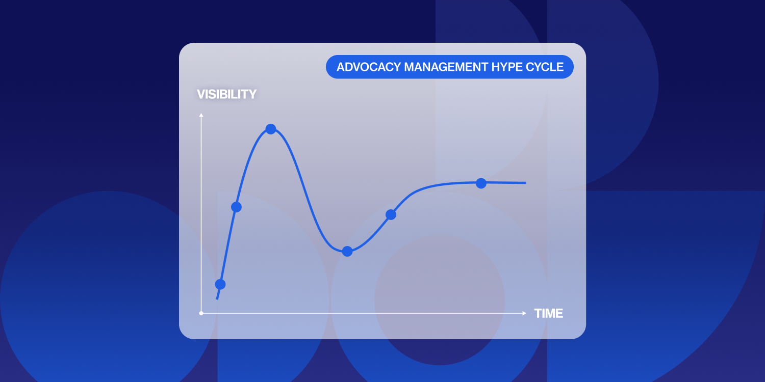 Mastering employee advocacy program management: a roadmap to long-term success