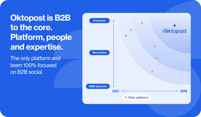 Choose a platform that's built for B2B, not just compatible with it