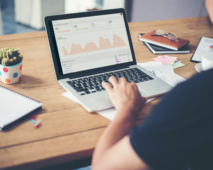 Social media management for B2B